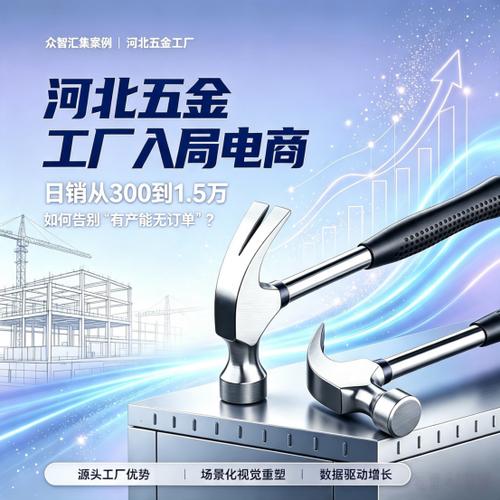 河北五金工厂入局电商,日销从 300 到 1